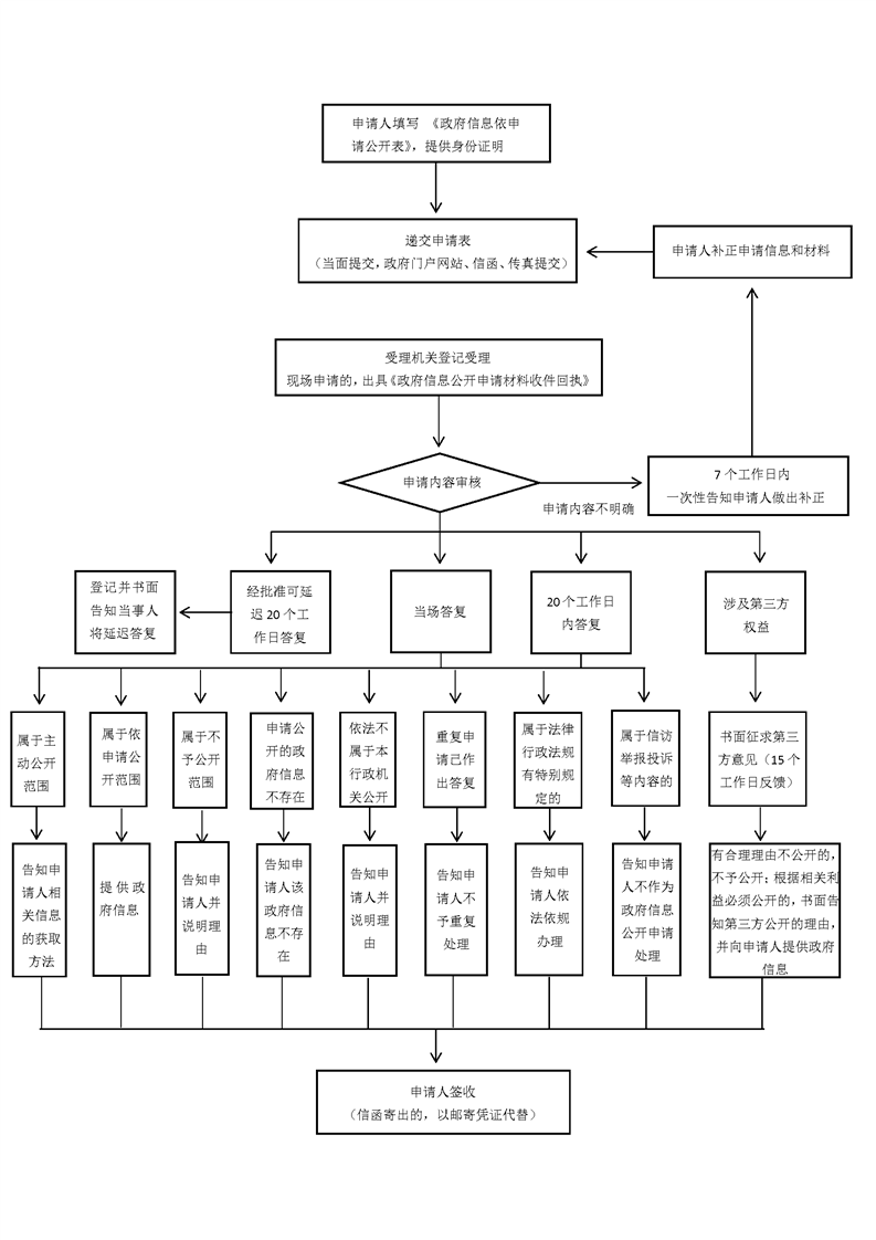 十大外围足彩网站
